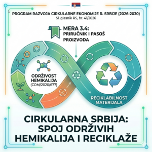Program cirkularne ekonomije 2026-2030 i hemikalije: uvod u serijal