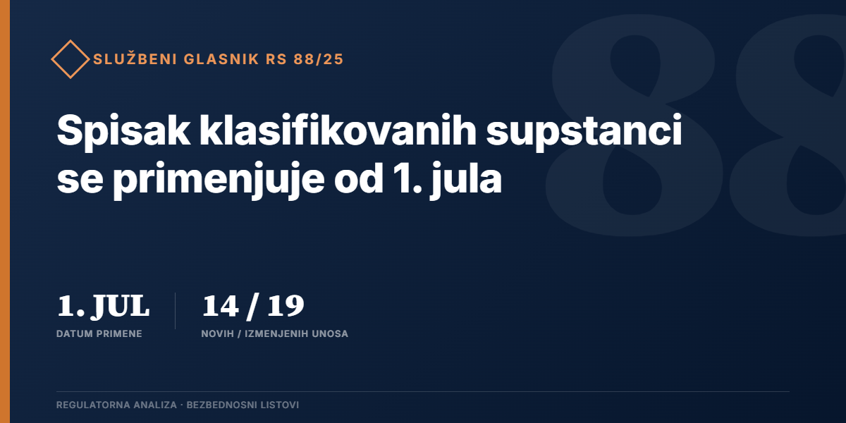 Spisak klasifikovanih supstanci, izmene prema Sl. glasniku RS 88/25