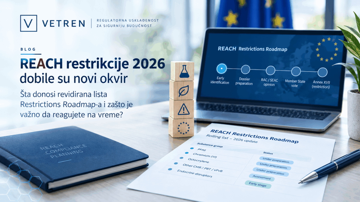 REACH restrikcije 2026 i nova rolling lista Restrictions Roadmap-a
