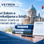 Zgrada Narodne skupštine Srbije, ilustracija uz tekst o odlaganju usvajanja Zakona o hemikalijama
