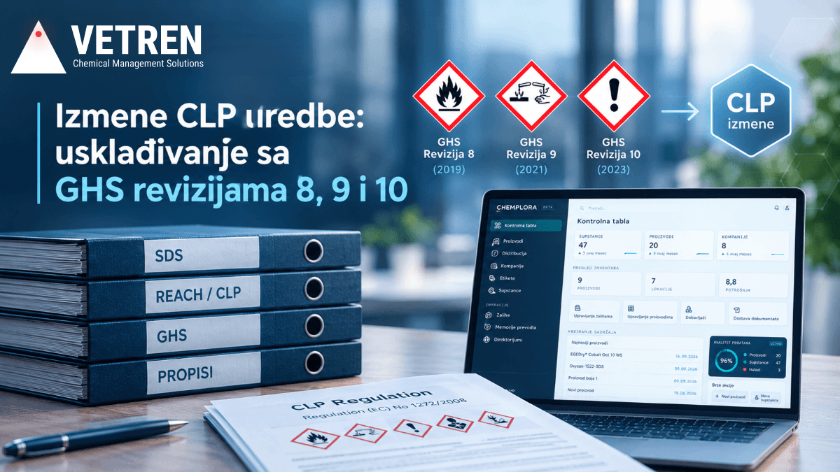 Izmene CLP uredbe i usklađivanje sa GHS revizijama 8, 9 i 10